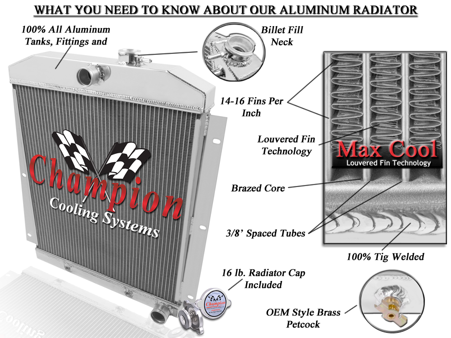 Radiator Cap Pressure Rating Chart