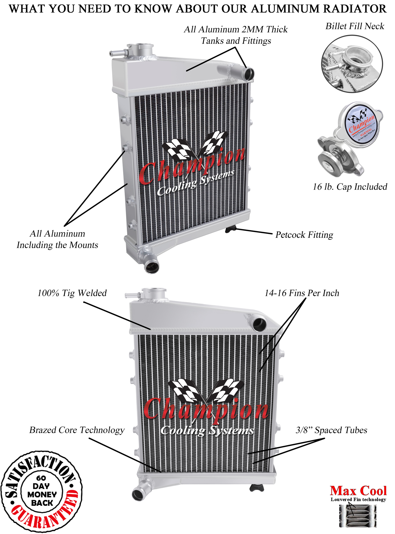 2 Row SZ Champion Radiator for 1961 - 1975 Austin Mini 2 Row SZ Champion Radiator for 1961 - 1975 Austin Mini