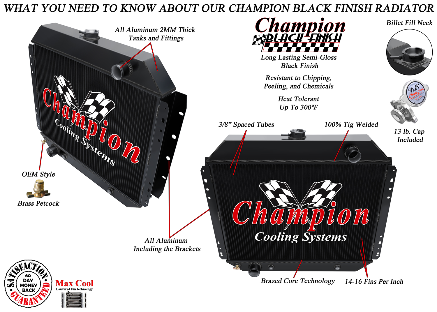 https://www.championcooling.com/photos/Photos%20White/Without%20Fans/433b-blk/433b_blk_d_w.jpg